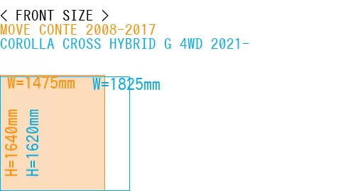 #MOVE CONTE 2008-2017 + COROLLA CROSS HYBRID G 4WD 2021-